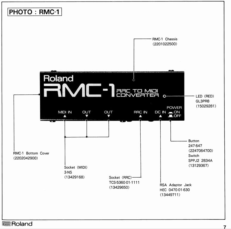 スイッチ(Roland FC-100) – ZOOMのマルチををなぶる